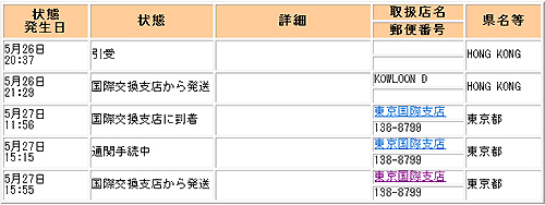 オーダー後の展開がちょっ速！