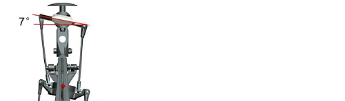 サイクリックピッチの推奨角度7°　←後ろから見てる。。。